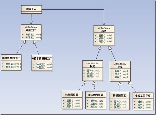工廠模式 項目策劃與公關服務的高效藍圖